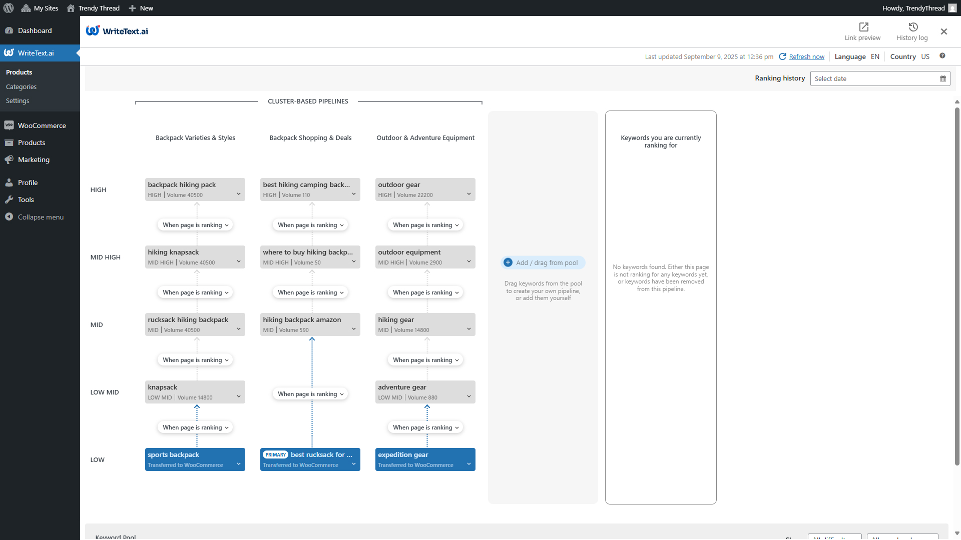 Configure the keyword optimization pipeline to plan how your products scale in SEO.