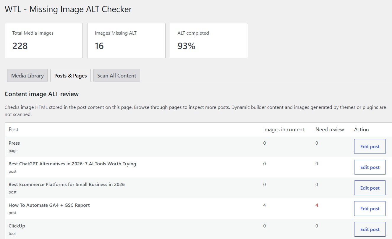 View Issues panel with image previews and review actions.
