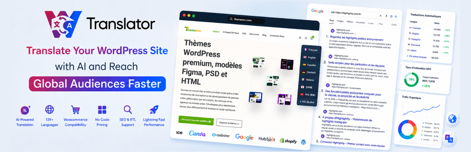 WordPress 外掛 WTranslator – WordPress Translation Plugin 的封面圖片