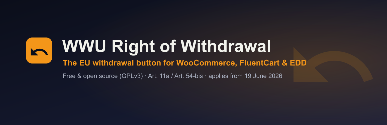 WWU Right of Withdrawal for Popular Ecommerce Platforms