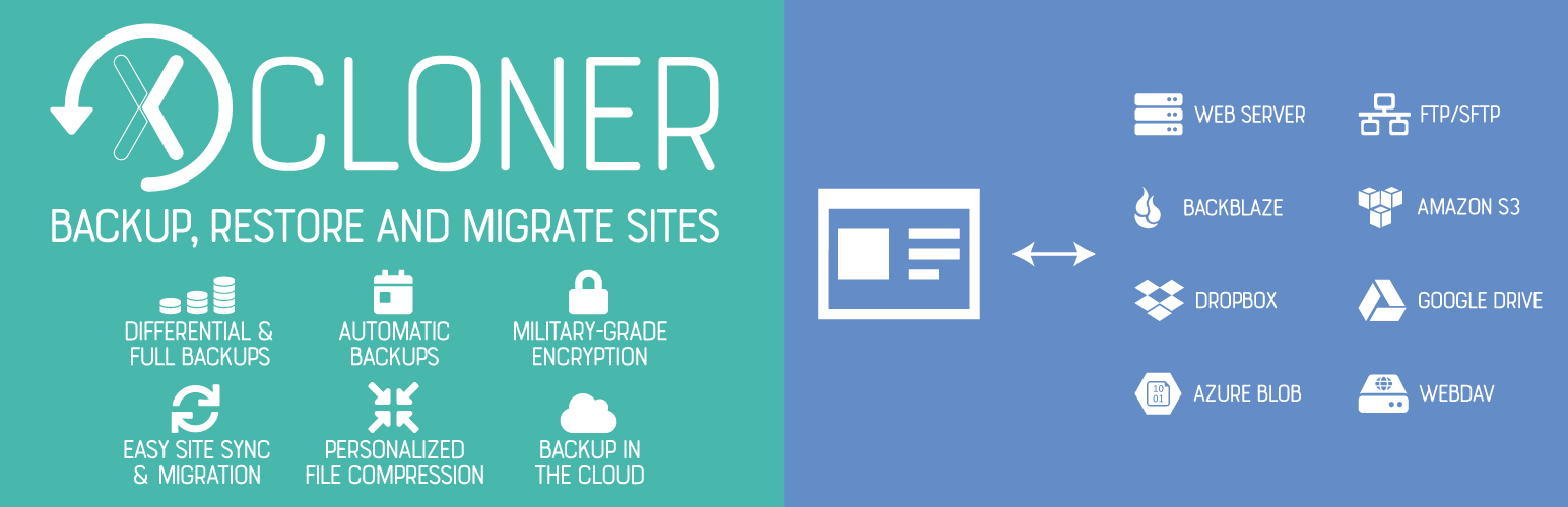 WordPress 外掛 Backup, Restore and Migrate your sites with XCloner 的封面圖片。