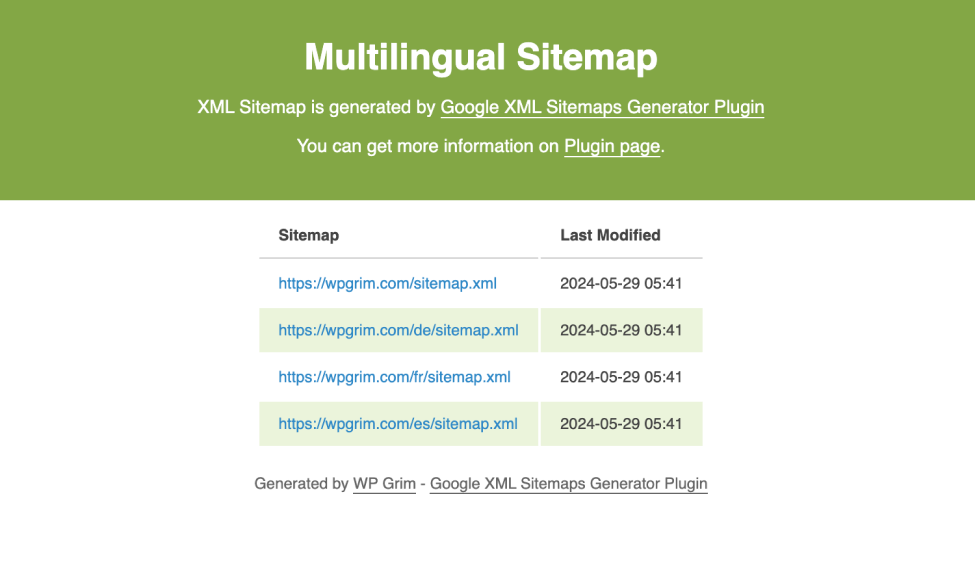 Multilingual Sitemap