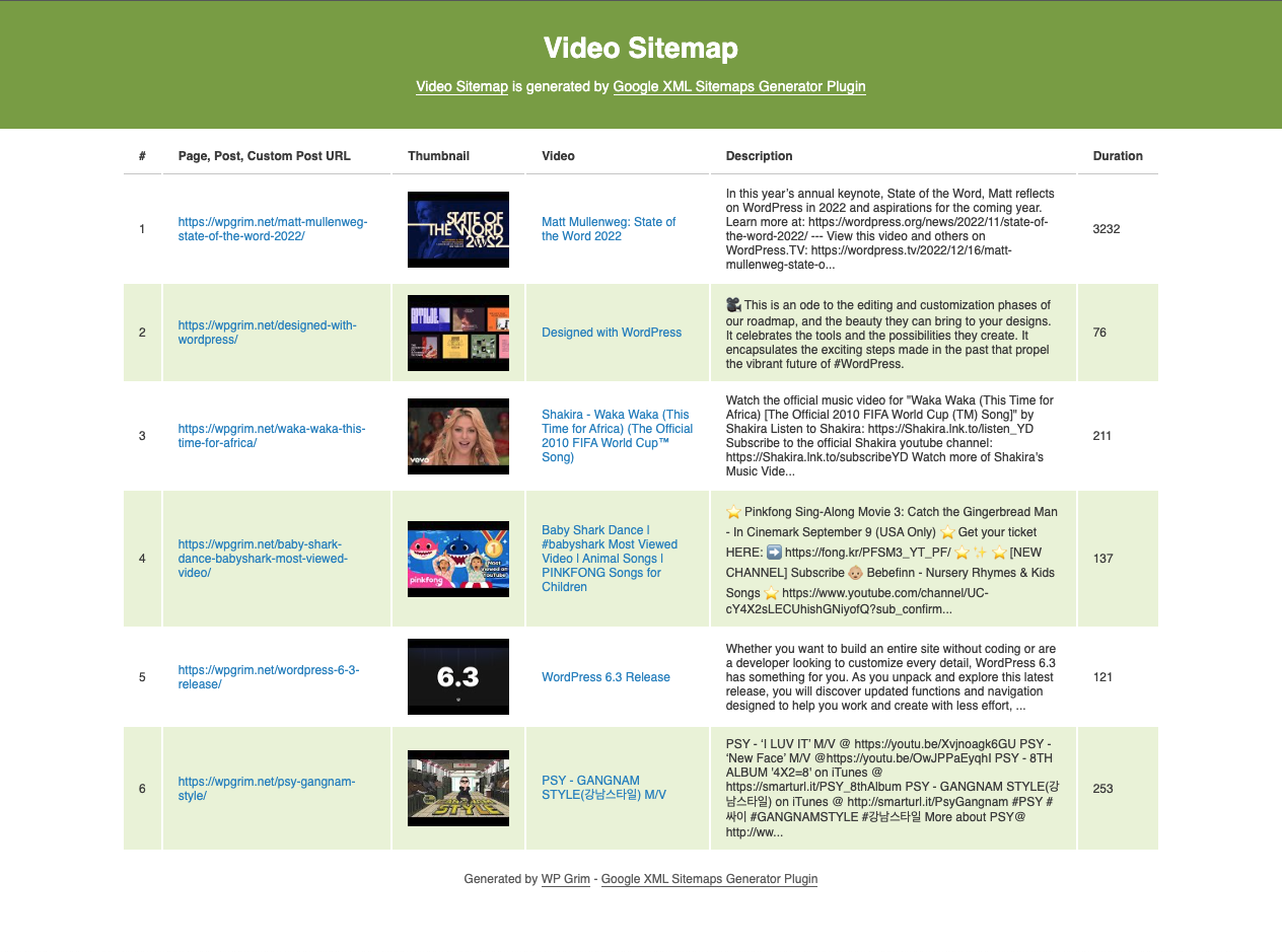 Video Sitemap