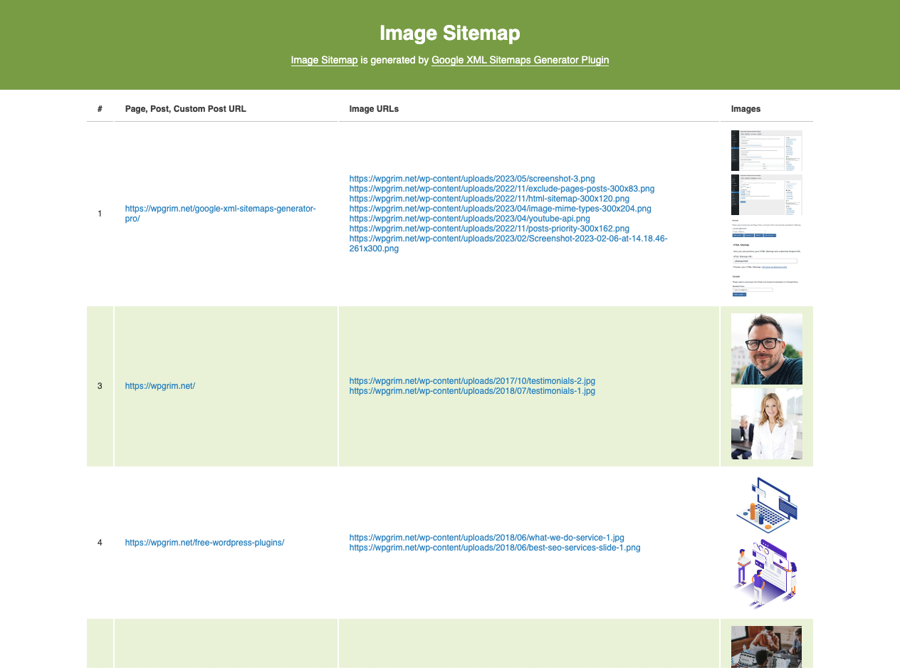 Image Sitemap