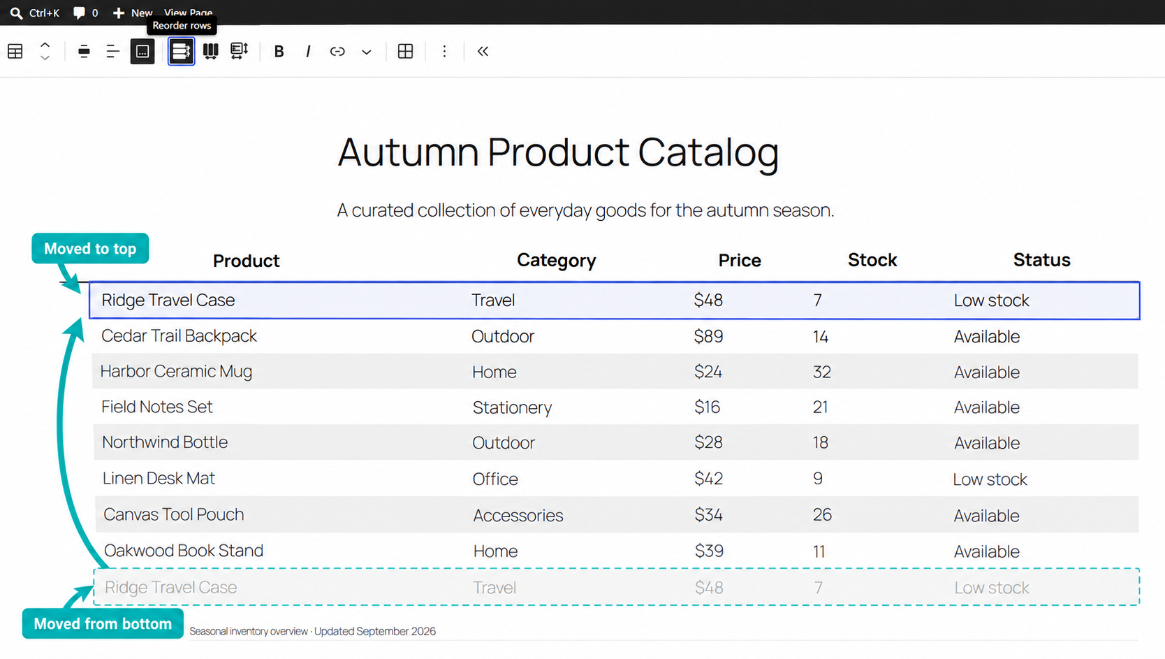 Row Reordering changes the order of table body rows directly in the WordPress block editor.