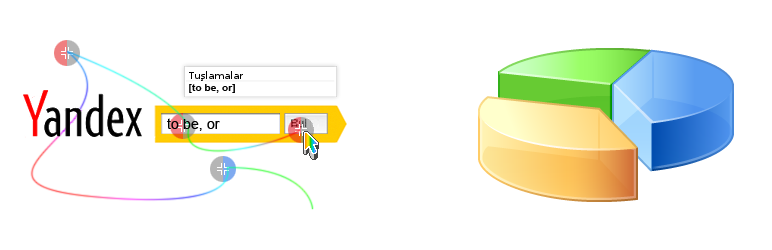 yandex-metrica
