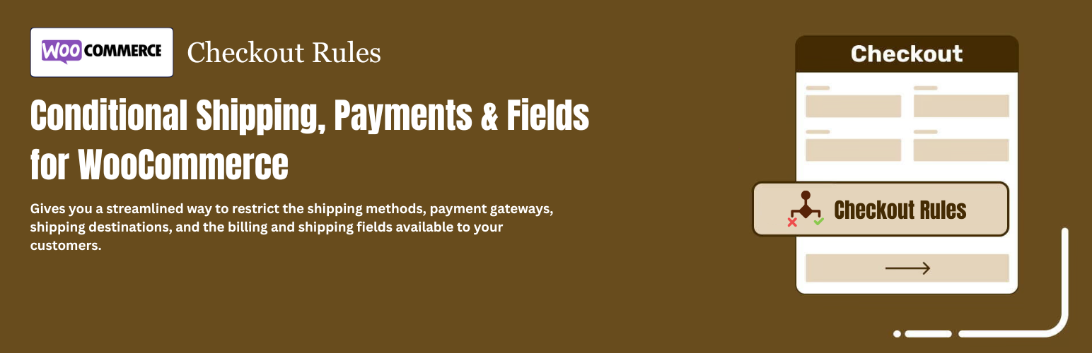 WordPress 外掛 YeeCheckout – Conditional Payments, Shipping & Fields for WooCommerce 的封面圖片。