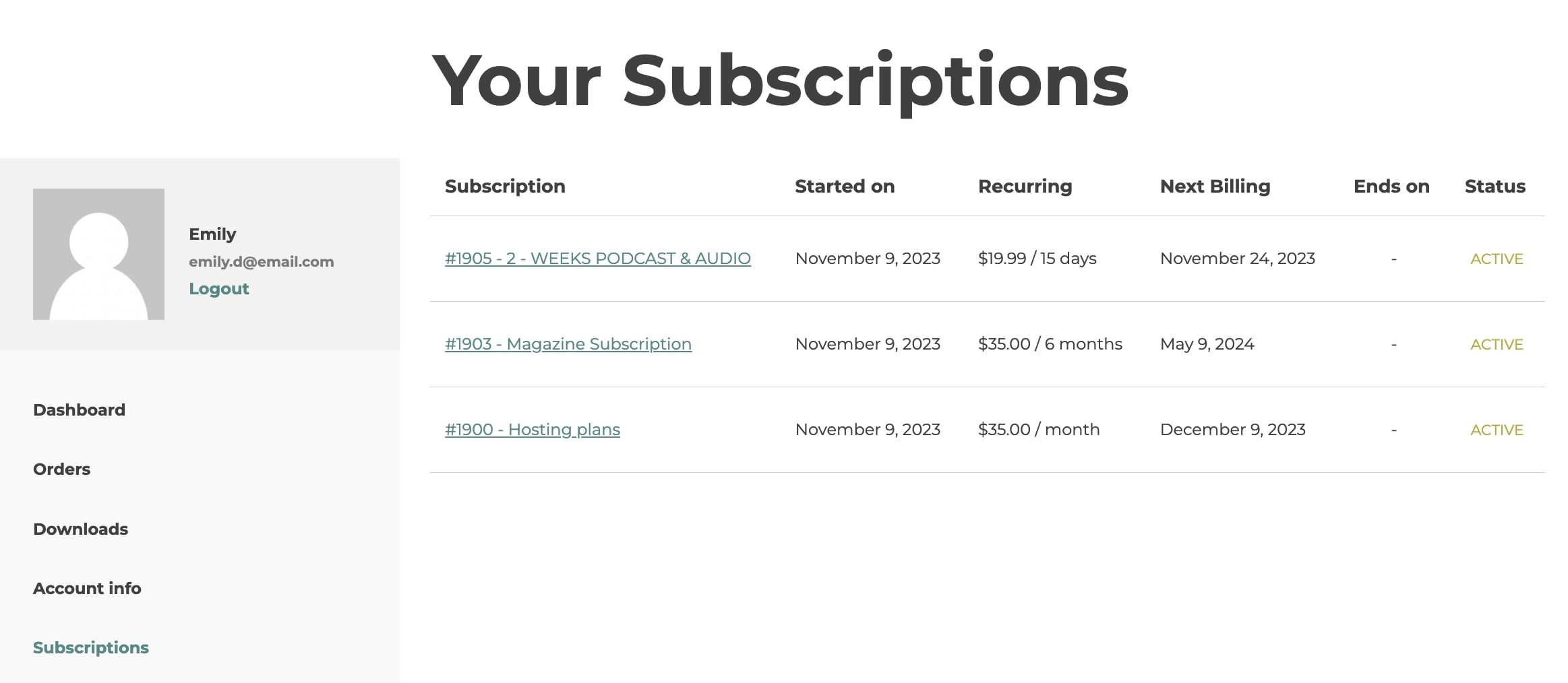 Subscription list on "My Account" page