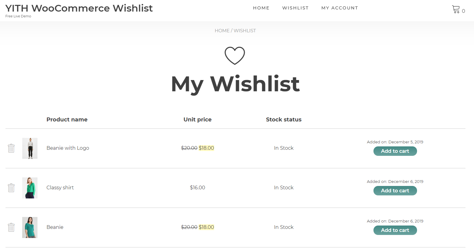 The wishlist page