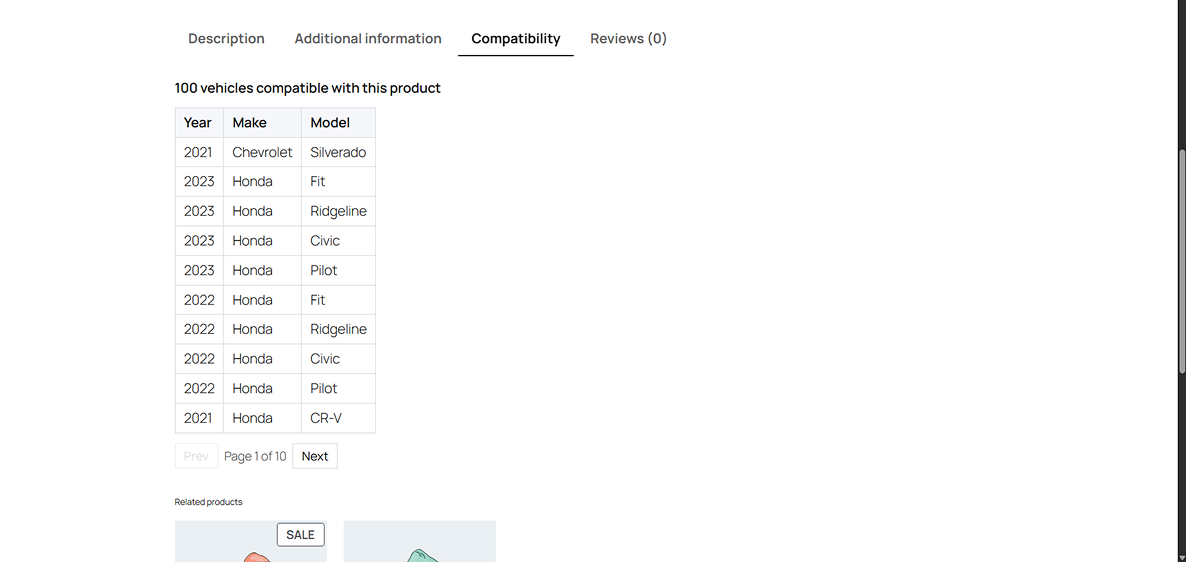 Admin panel - The Compatibility tab listing every vehicle a product fits, with pagination.