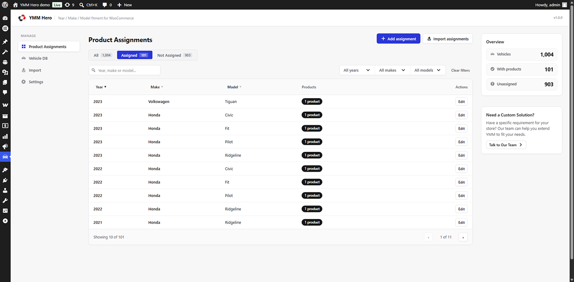 Admin panel - Product Assignments screen with assigned / not assigned tabs, search, and year / make / model filters.