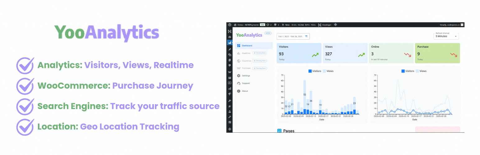 YooAnalytics – Privacy-Friendly Analytics for WordPress & WooCommerce (Google Analytics Alternative)