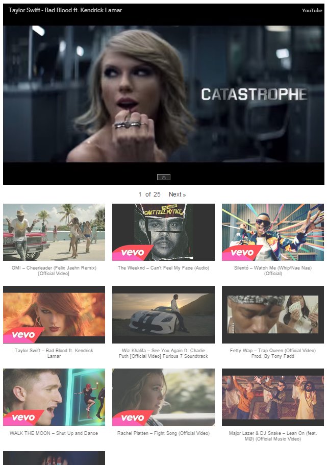Embed Plus for YouTube WordPress Plugin Screenshot 7: YouTube playlist galleries are also easily supported.  Here's the Billboard Top 25 Songs for example.