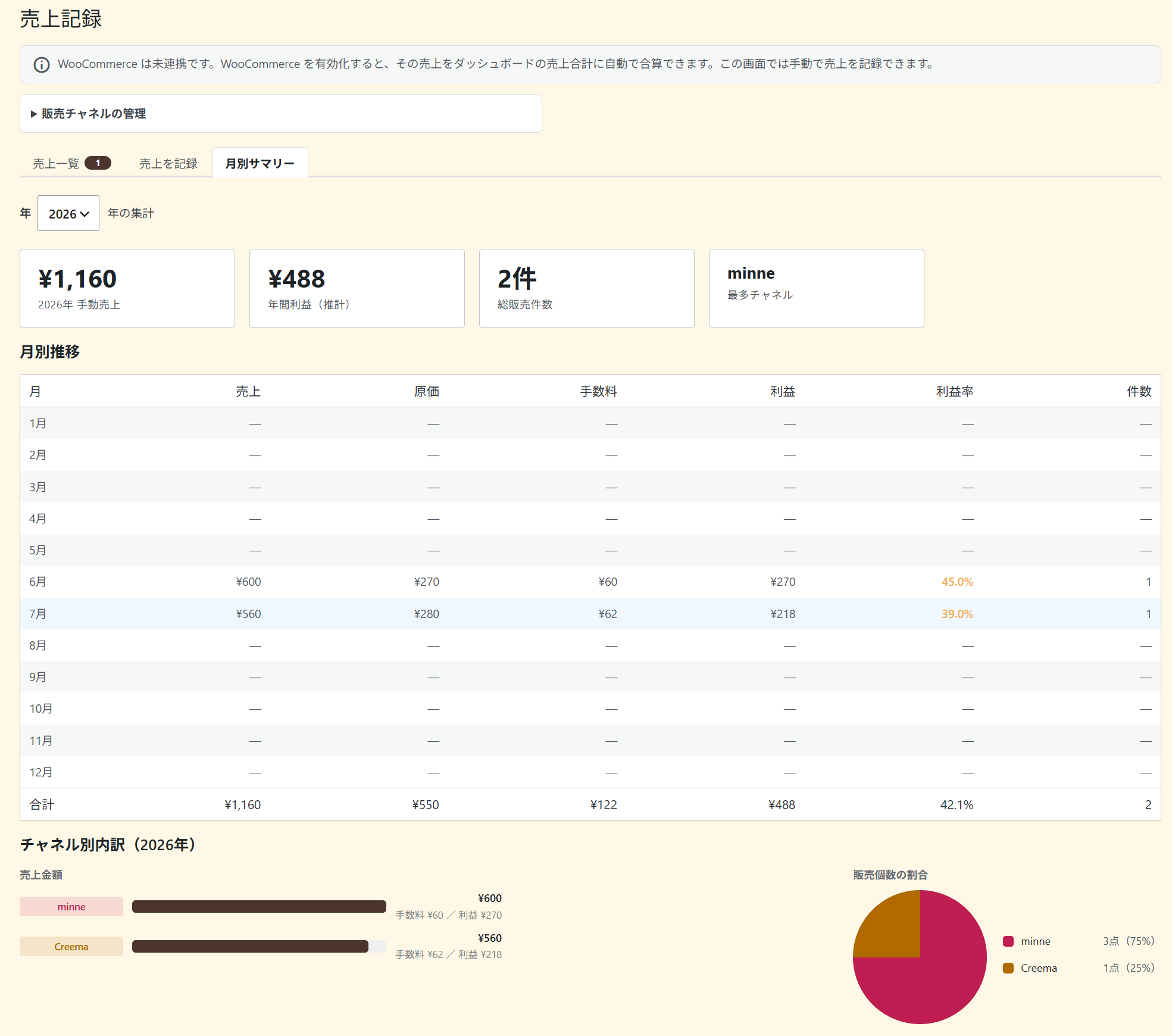 Sales records with monthly summary, per-channel breakdown and profit (fee-aware)
