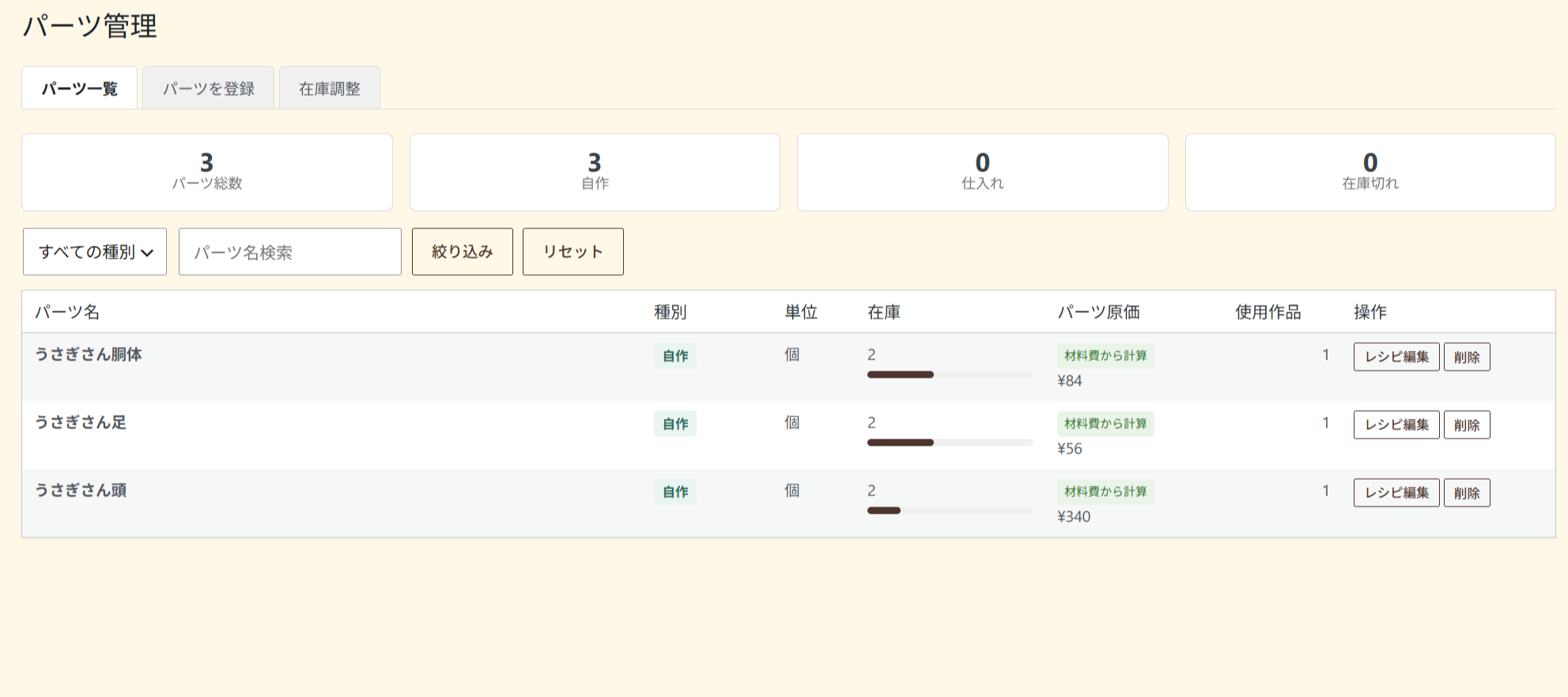 Parts inventory management with per-part cost and stock tracking