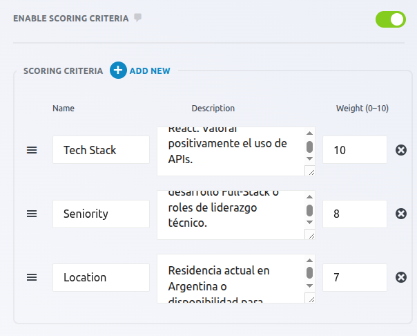 Advanced Zaptic field settings — license, scoring criteria, and related configuration.