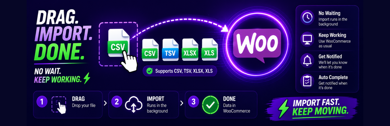 Zealot Bulk Product Import for WooCommerce