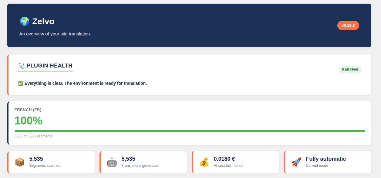 Dashboard, with scan and translation progress