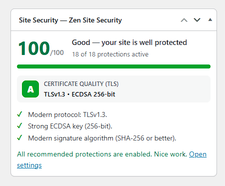 At-a-glance security score on the WordPress Dashboard, with the TLS grade and a one-click "enable recommended protections" button.