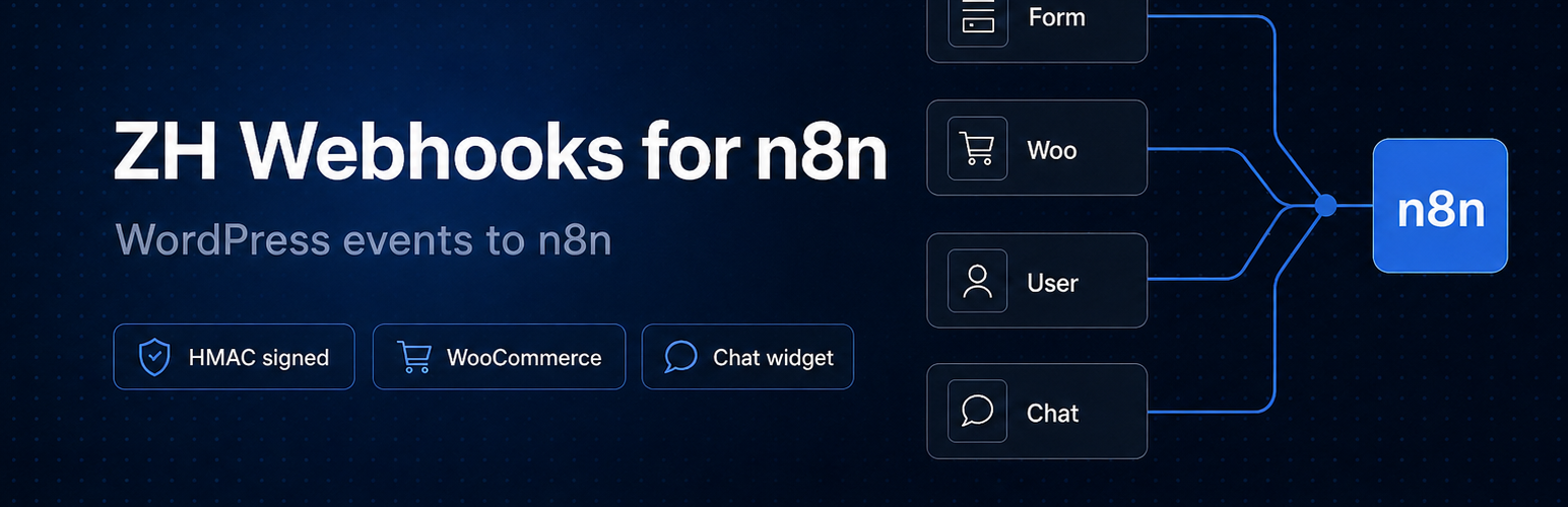 ZH Webhooks for n8n