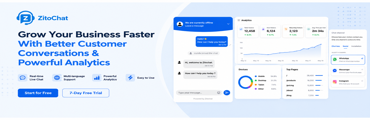 Zitochat