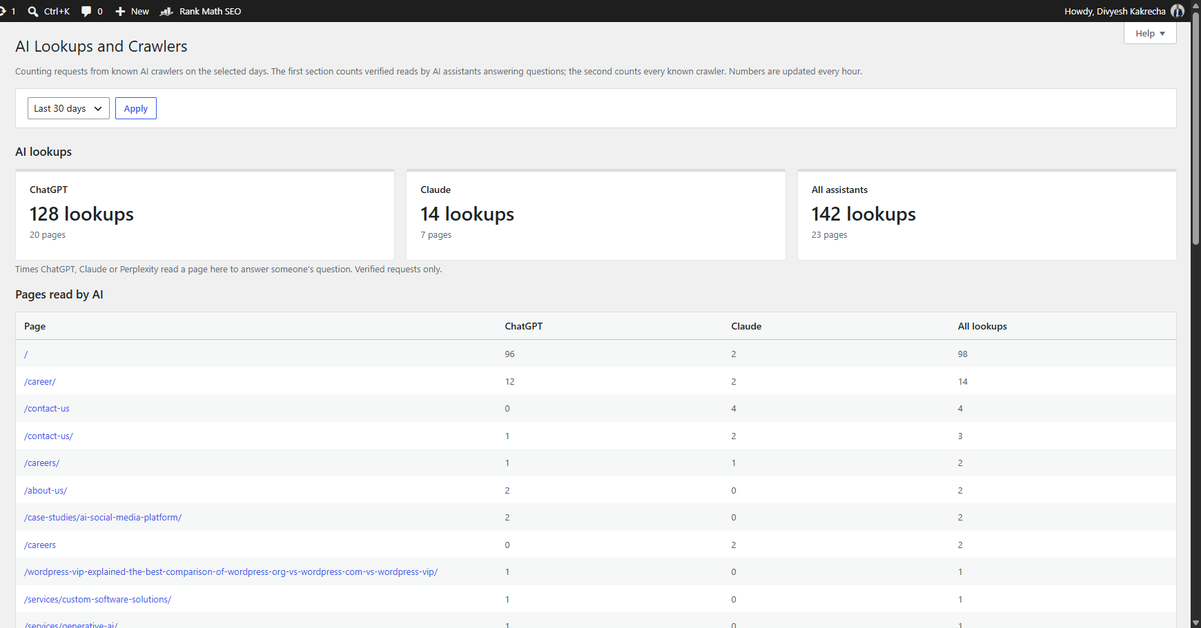 Crawlers: verified AI crawler hits, on their own screen, never counted as visitors.