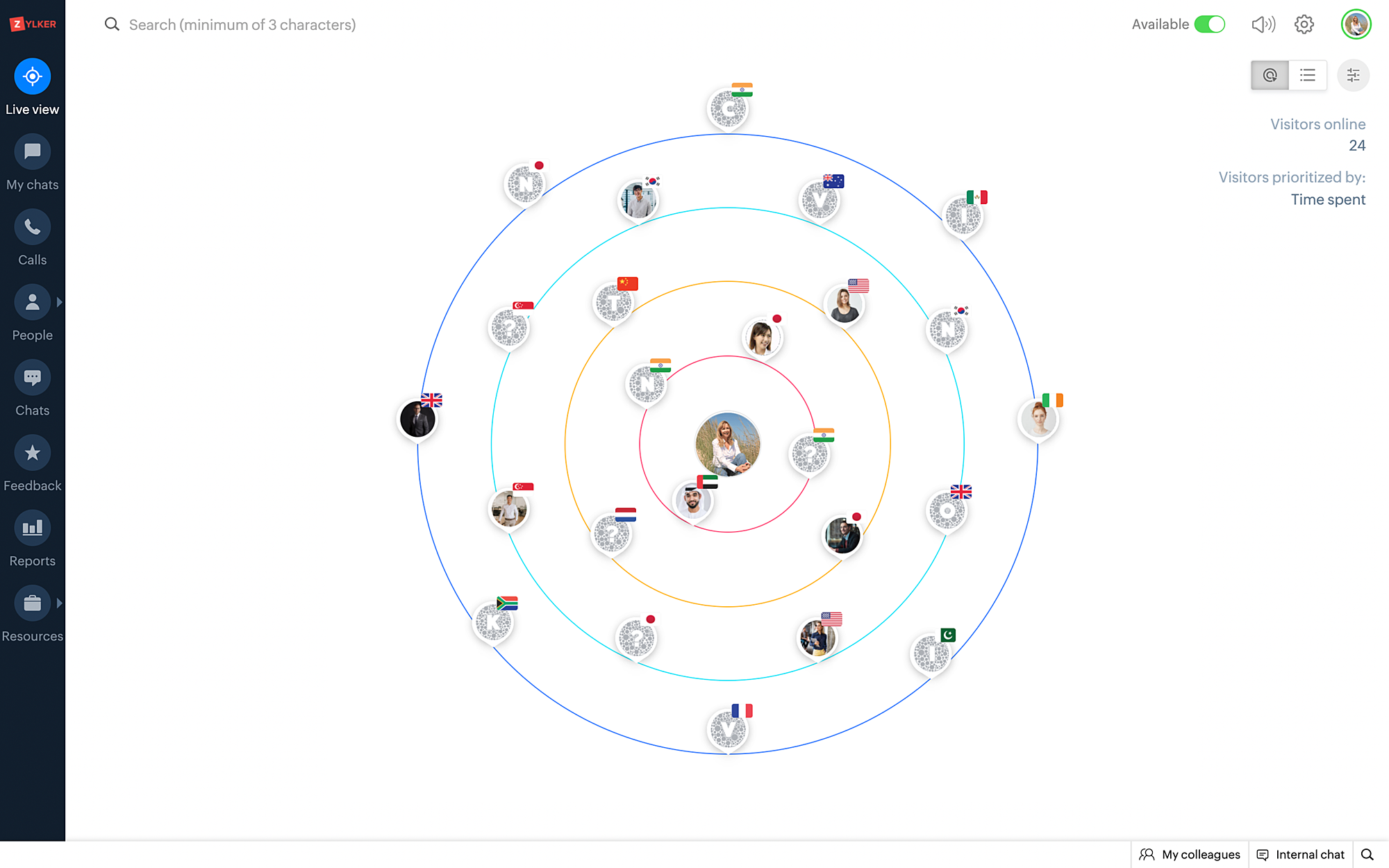 Zoho SalesIQ &#8211; Live chat, chatbots, and visitor tracking