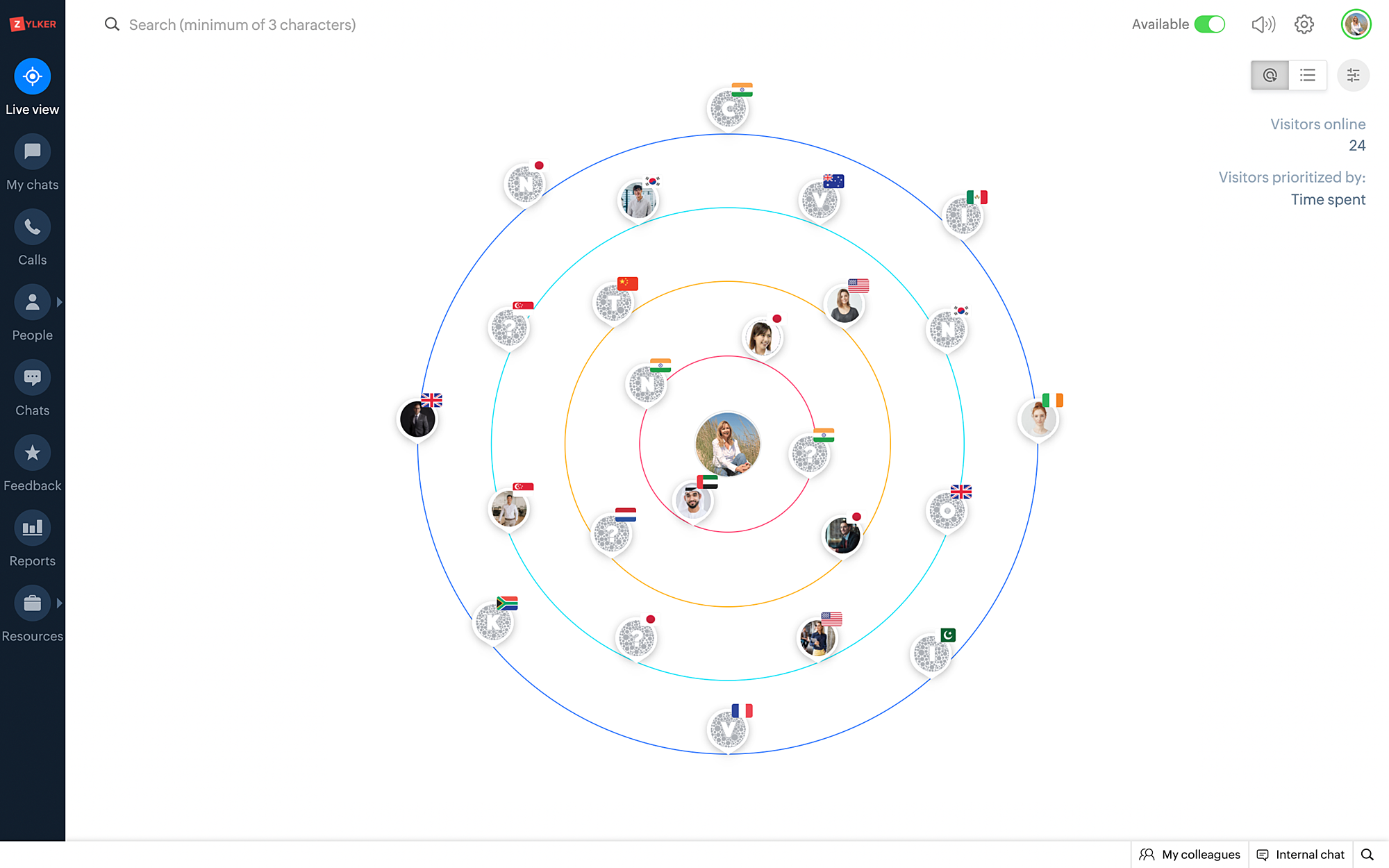 User Tracking