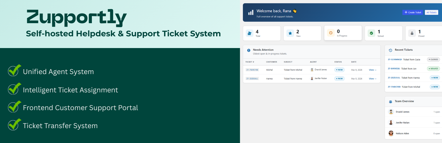 WordPress 外掛 Zupportly – WordPress Helpdesk & Customer Support Ticket System 的封面圖片