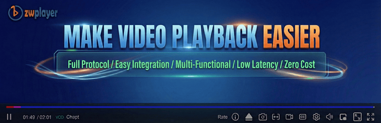 ZW Player Video Embed